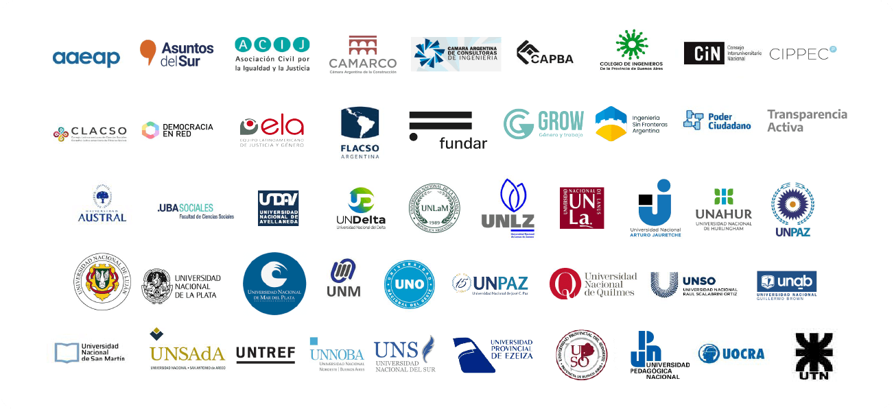 Logos de instituciones participantes